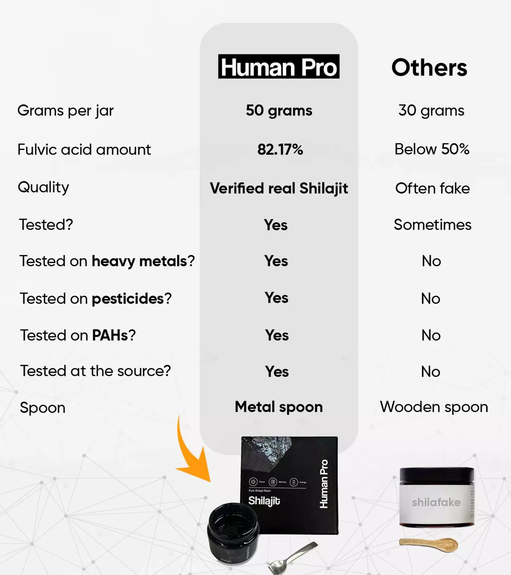 Shilajit - Image 3